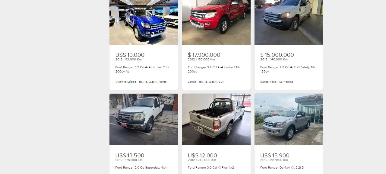 La Ford Ranger ofrece una gran amplitud de precios para comprar un modelo 2012 con un presupuesto de 15 millones de pesos.
