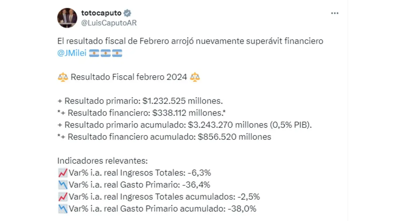 El tuit de Caputo anunciando el superávit financiero de febrero