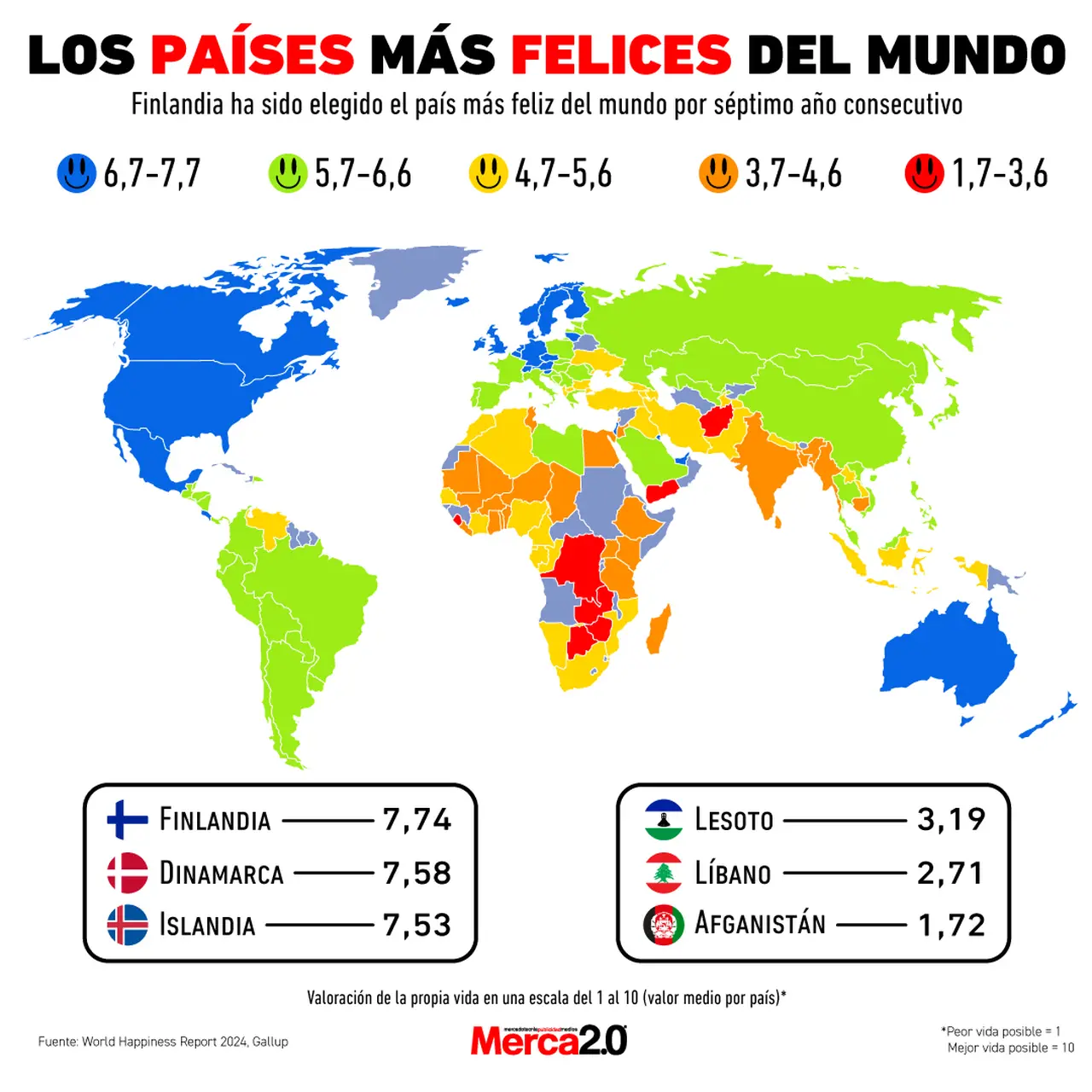 Los países más y menos felices en 2024 (fuente: Merca2.0)