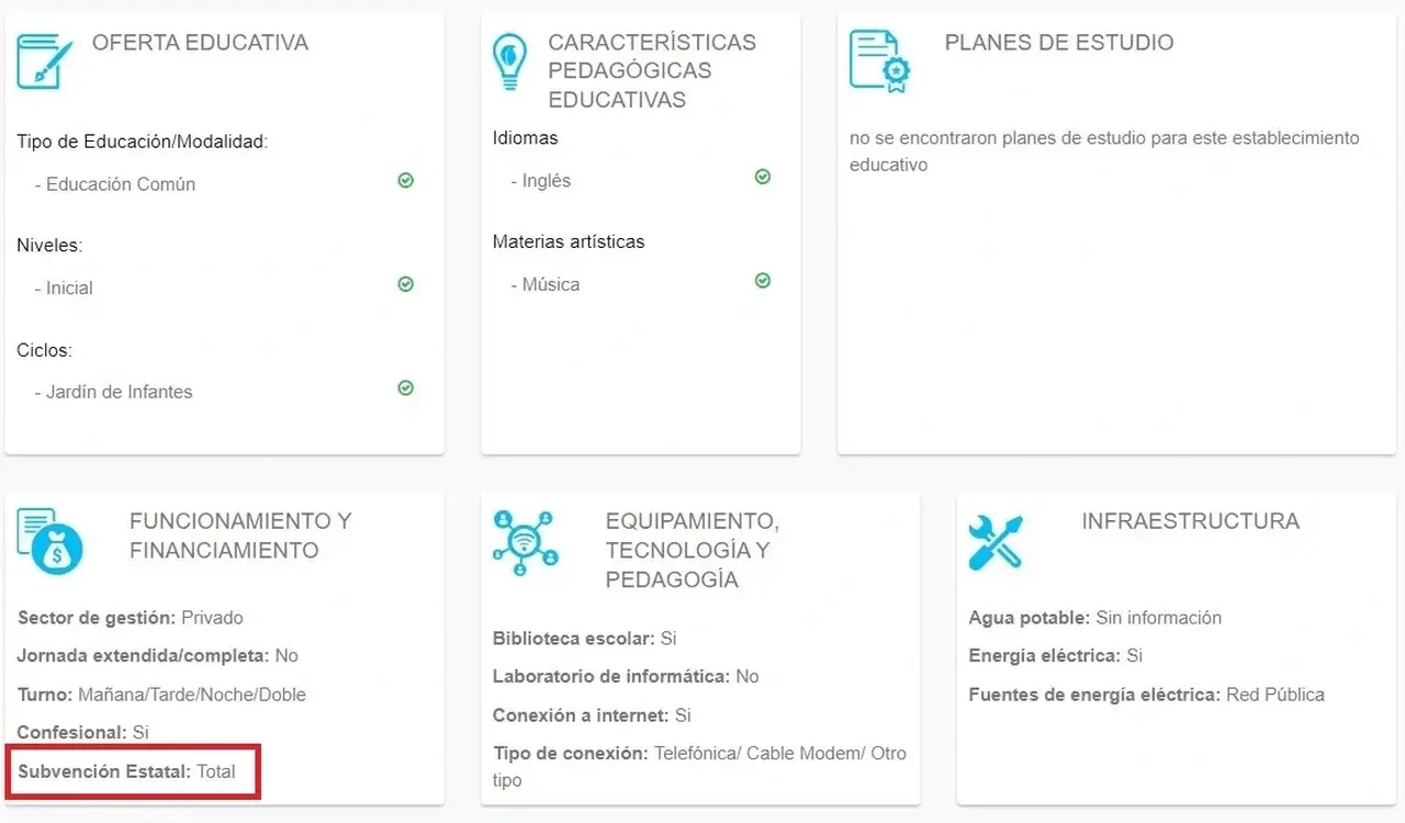 Ddatos del legajo de un colegio privado de la provincia de Buenos Aires, que está incluido en el Voucher, ya que recibe Subvención Estatal Total