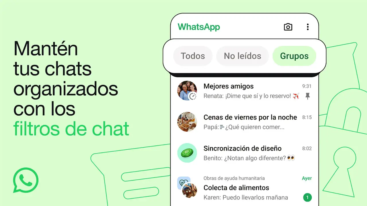Los filtros de chat mejoran la gestión de las conversaciones en WhatsApp.