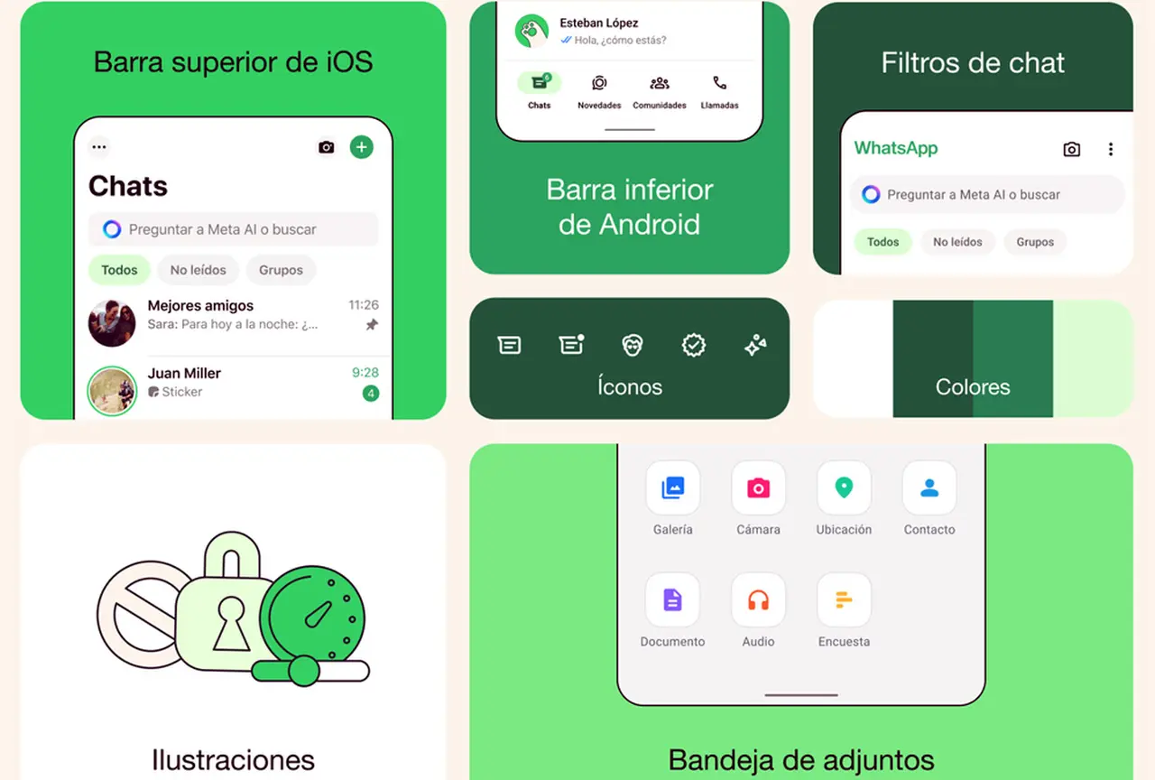 Un resumen de los cambios de WhatsApp.