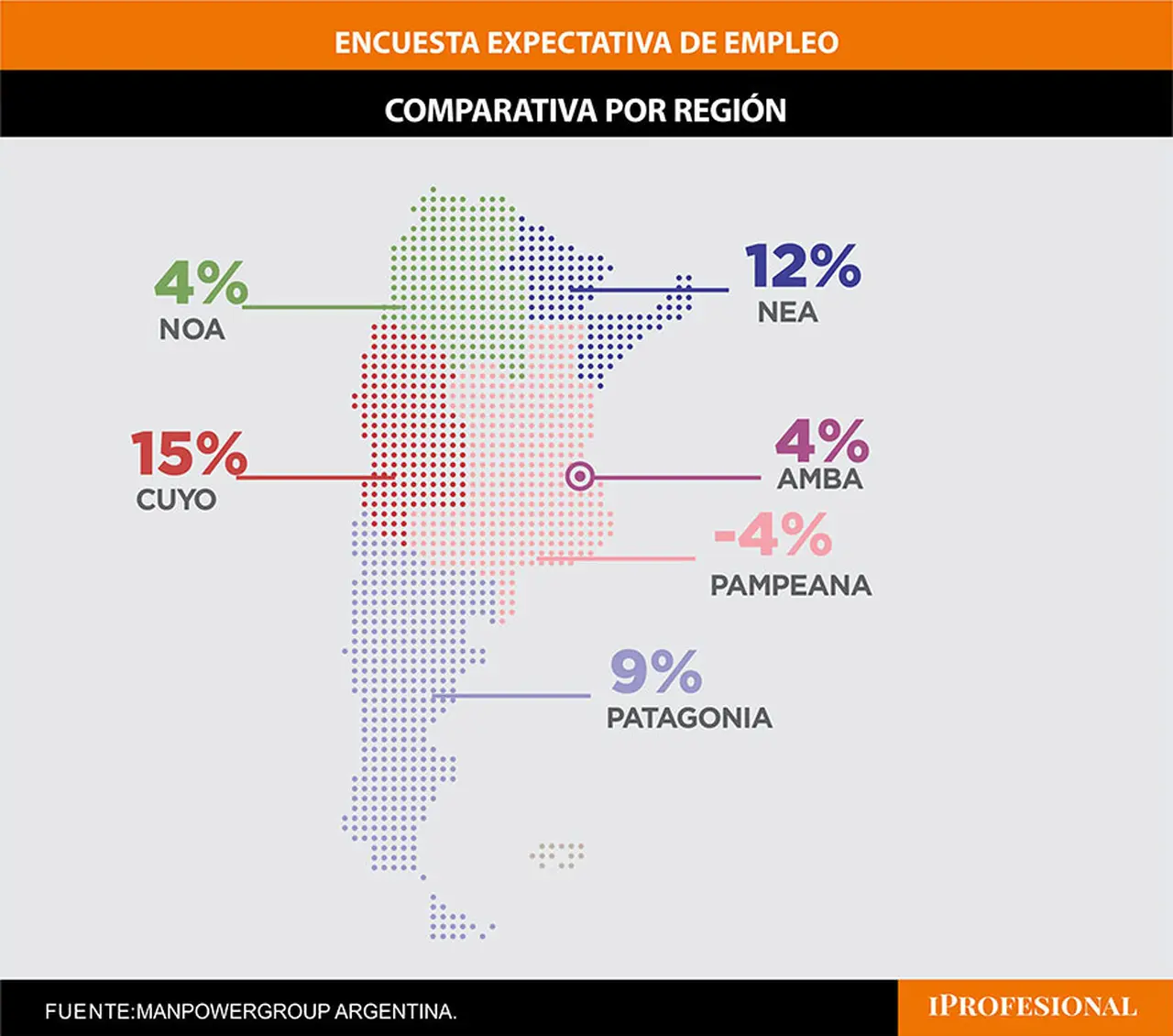 Expectativas Netas de Empleo por región en el tercer trimestre de 2024