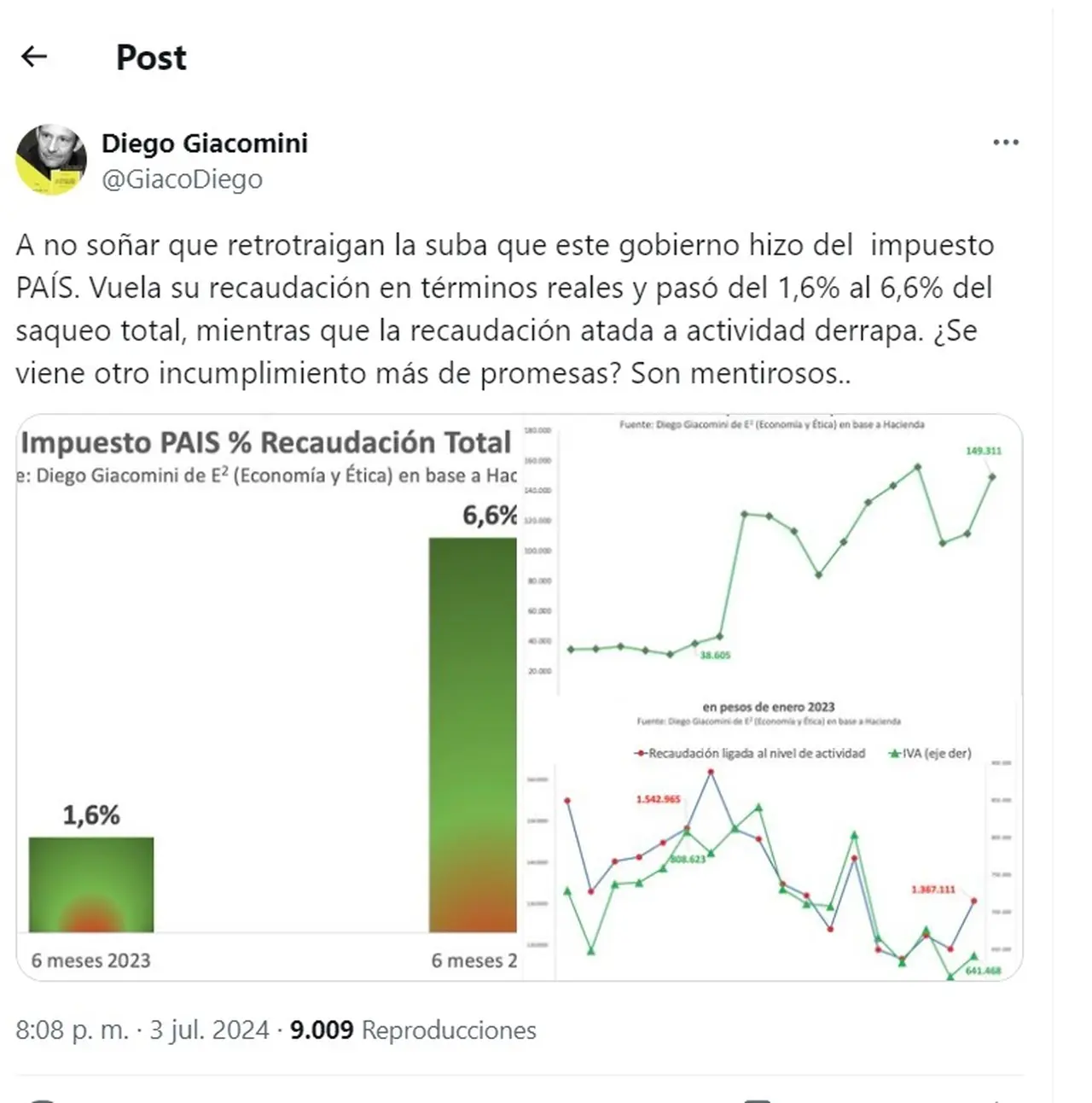 el economista liberal Diego Giacomini, ex socio de Milei, fue lapidario