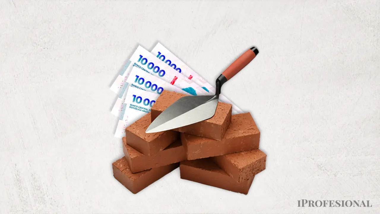 Propiedades: hipotecas sobre el suelo y cotización del boleto en la Bolsa