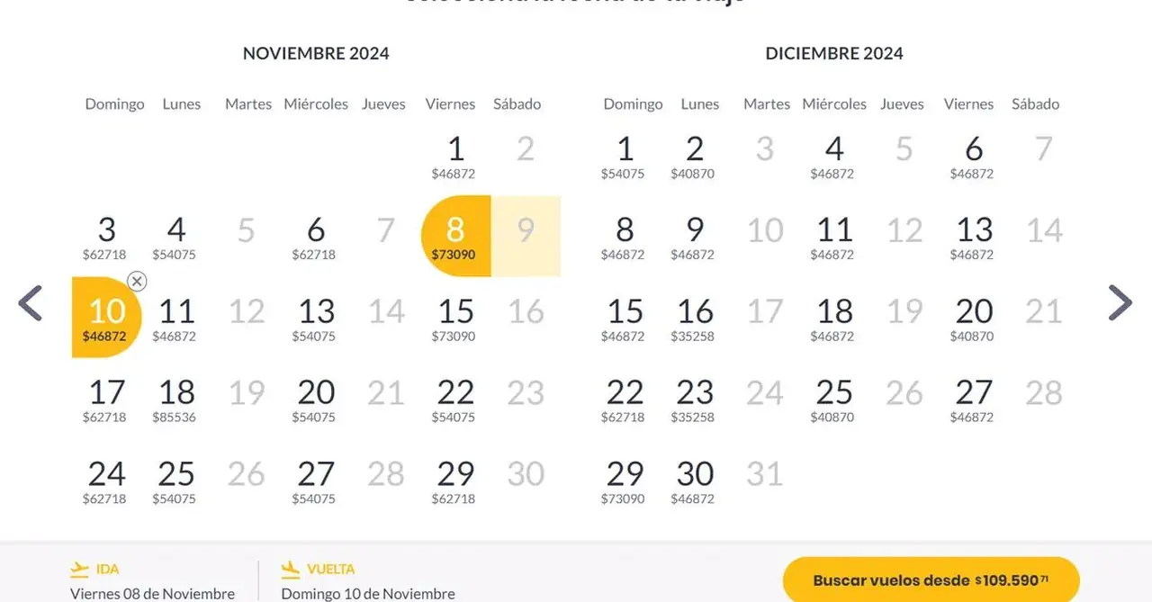 Flybondi permite viajar a San Juan a un precio menor al de mercado