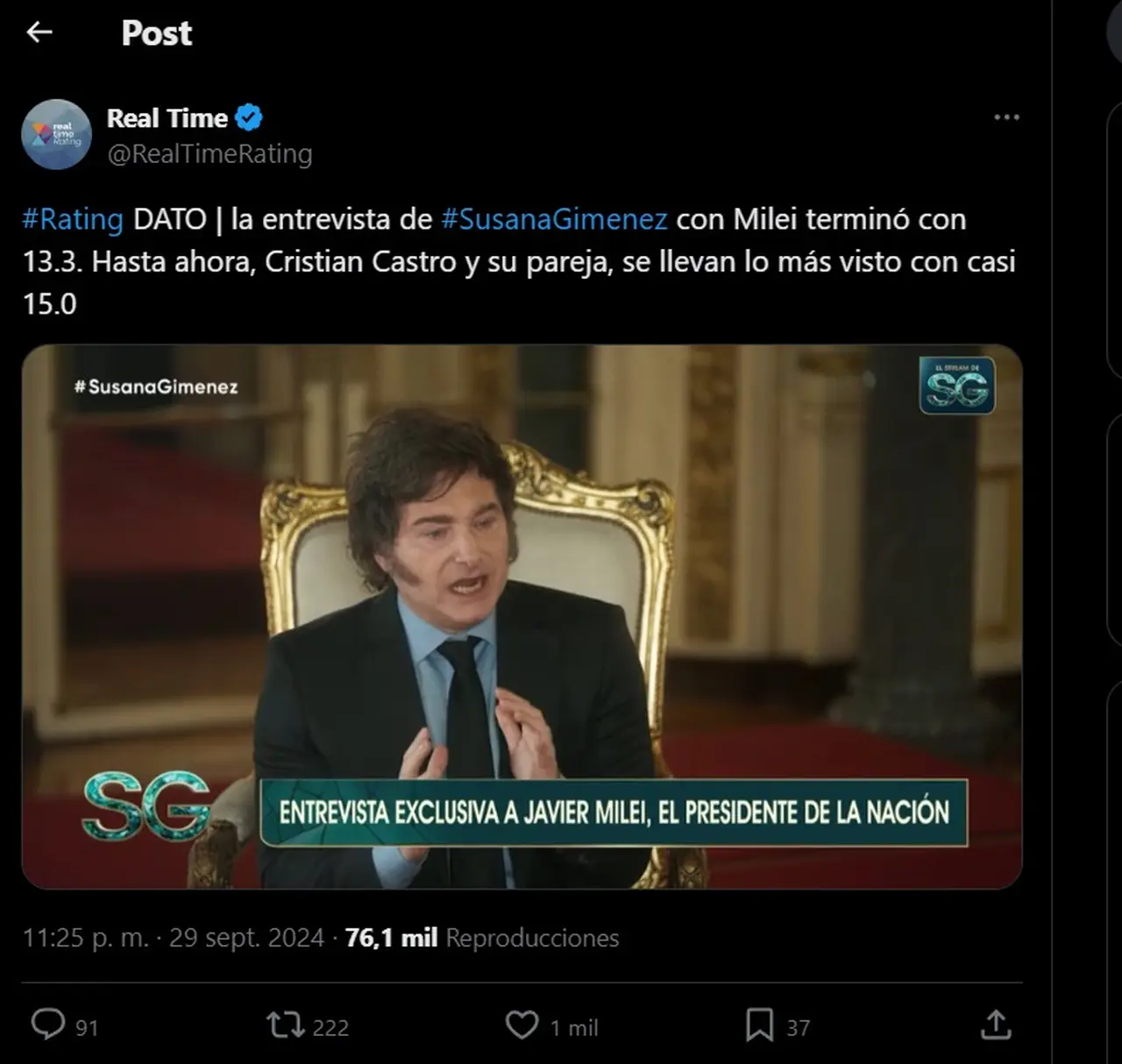 entrevista de Susana Gimenez con Javier Milei terminó con 13.3