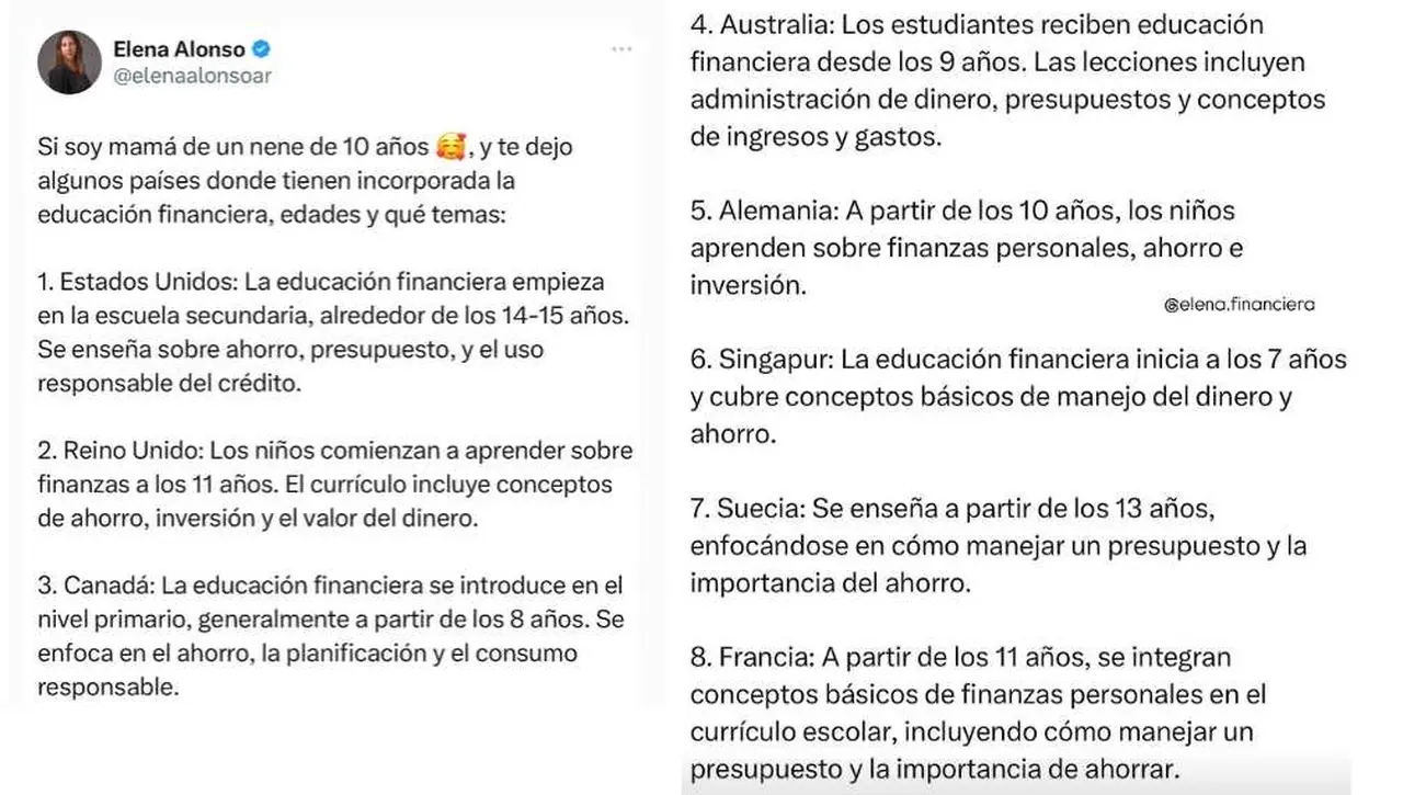 Educación financiera en las escuelas