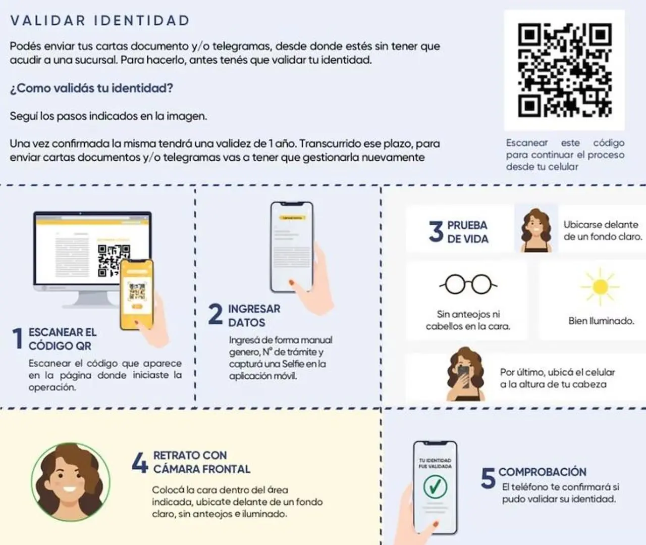 Para más seguridad en el trámite, habrá que validad la identidad