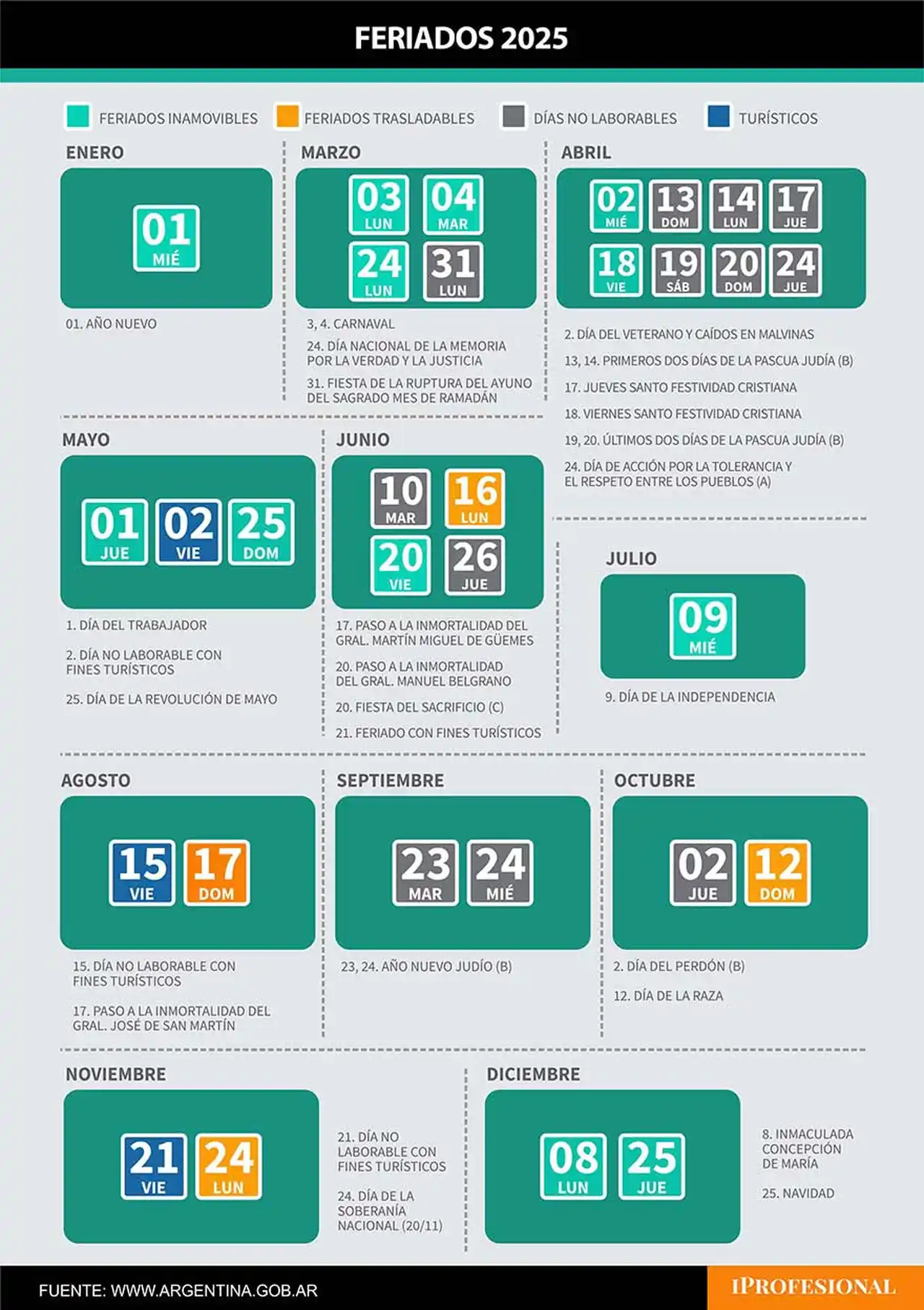 Todos los feriados del calendario oficial 2025