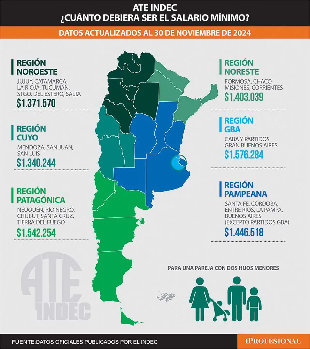 Los datos difundidos por ATE INDEC