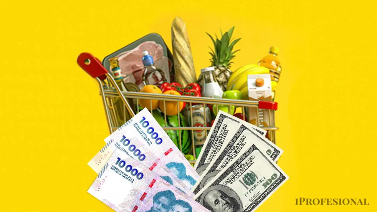 ¿Argentina sigue siendo cara en dólares?: así quedaron los precios frente a otros países tras la devaluación