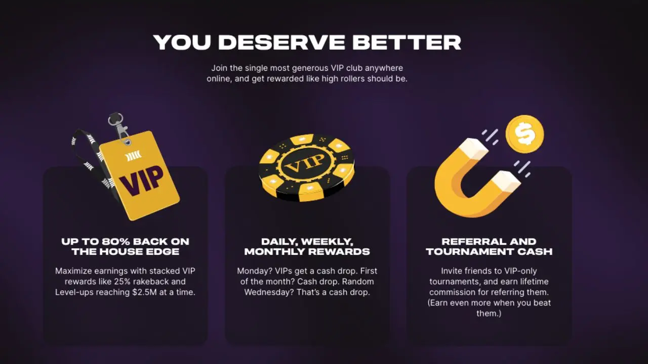 Cloudbet permite sumarse a un programa VIP.