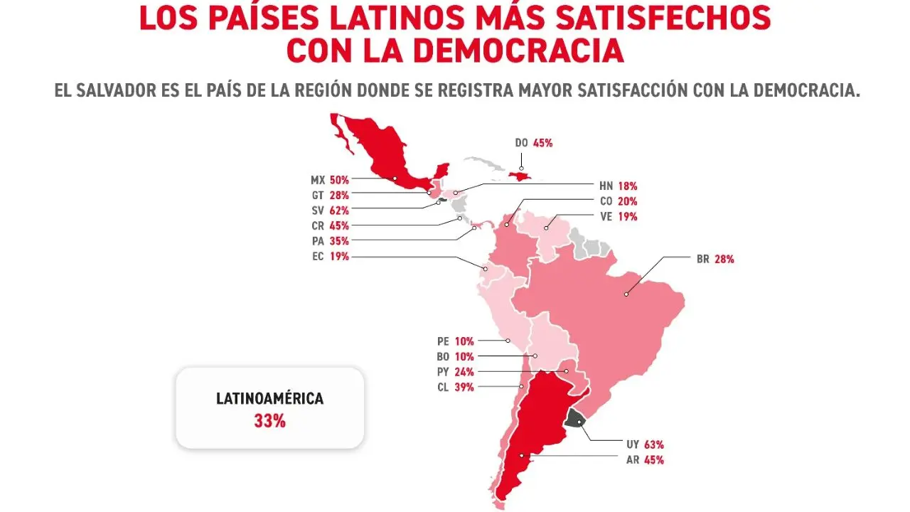 Fuente: Merca 2.0