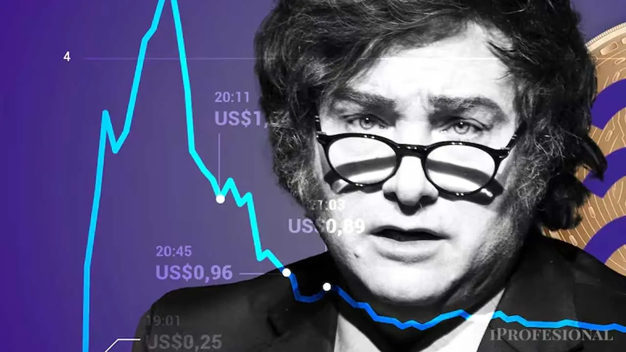 Escándalo $LIBRA: denuncia en EE.UU. es más peligrosa para Milei