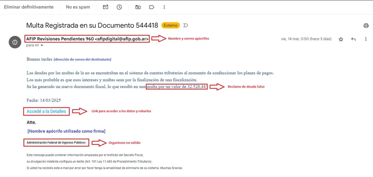 Características del correo falso detectado por ARCA