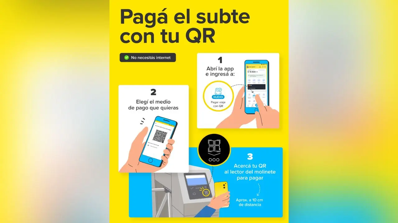 El paso a paso para pagar el subte con Mercado Pago y ahorrar $5000 por mes