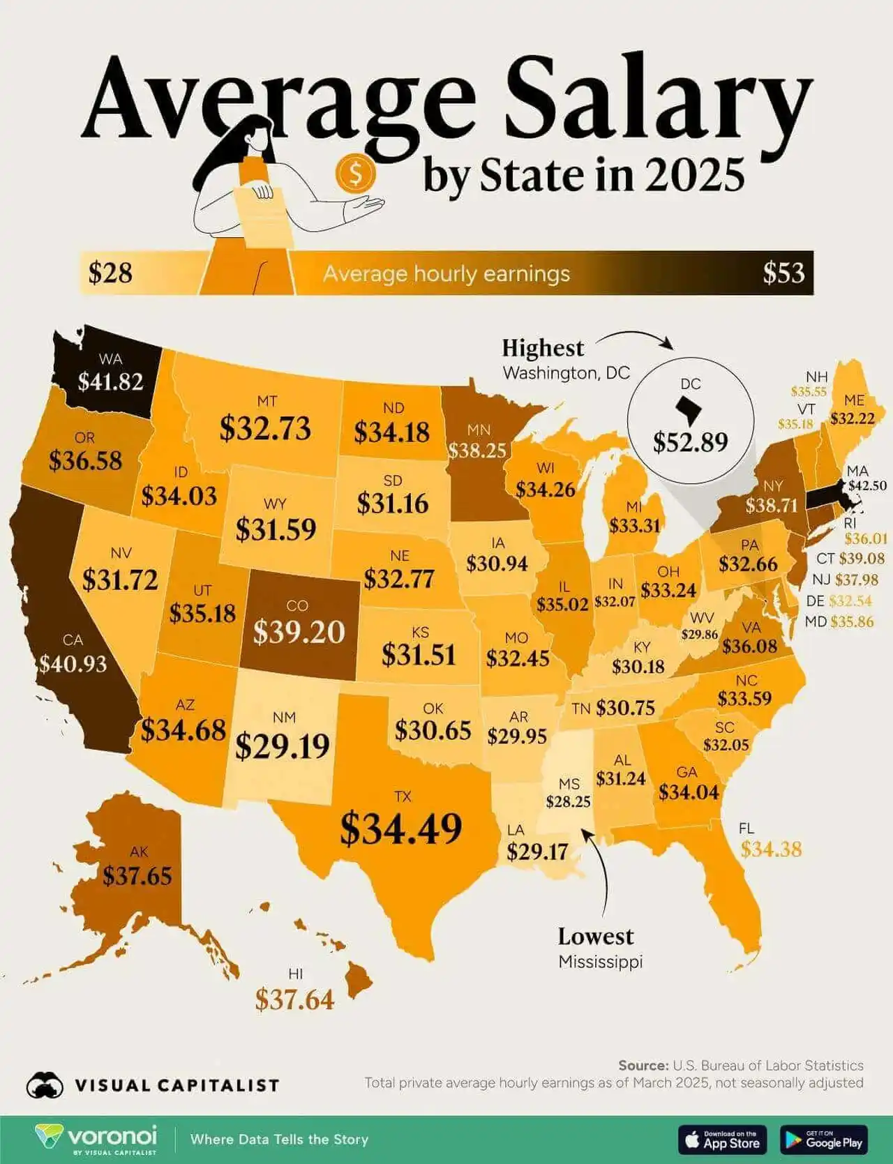 Salario promedio en cada estado de Estados Unidos