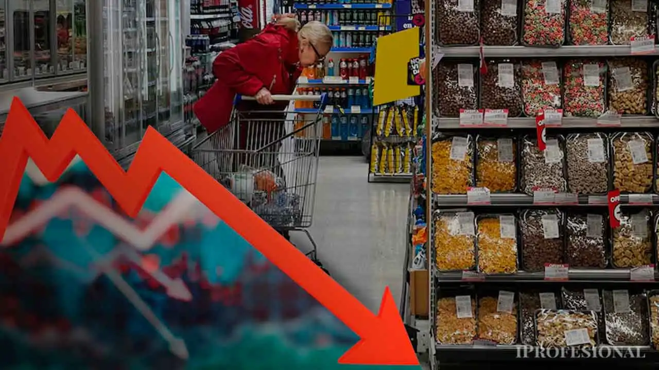 El consumo sigue en rojo: ventas en supermercados sufrieron su peor caída mensual desde diciembre del 2023