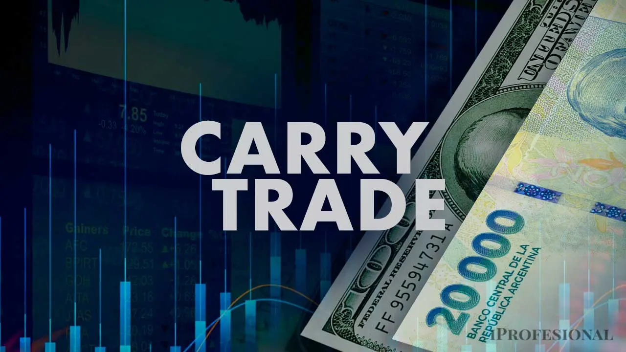 Oportunidad con un dólar más alto: inversores adeptos al riesgo todavía apuestan al carry trade