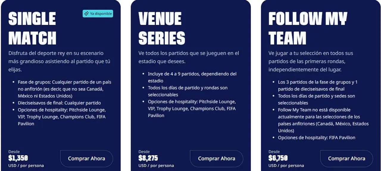 En la página de la FIFA ya están disponibles los primeros paquetes premium