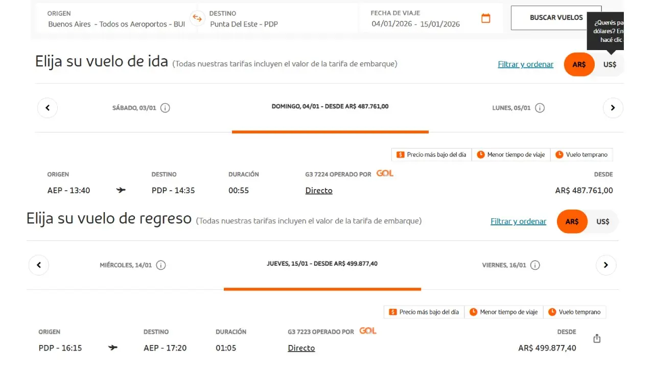 El precio de los pasajes de Buenos Aires a Punta del Este, sin incluir el costo de la valija