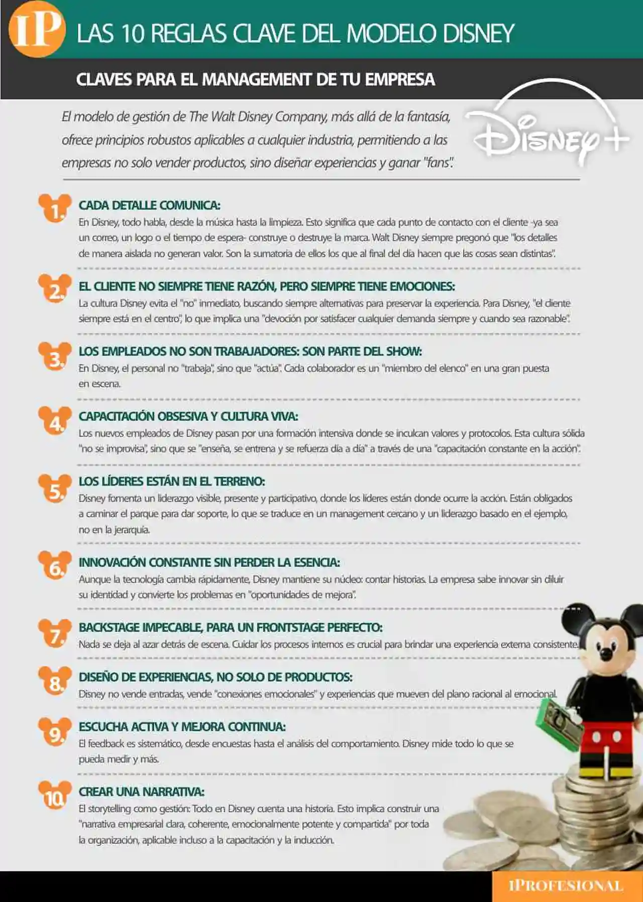 El modelo Disney se puede aplicar a cualquier empresa, según expertos