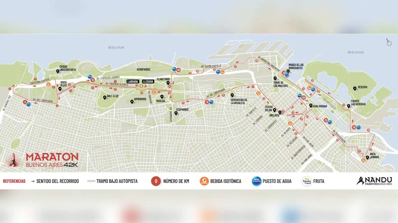 De la General Paz a La Boca: así es el recorrido de la Maratón de Buenos Aires 2025