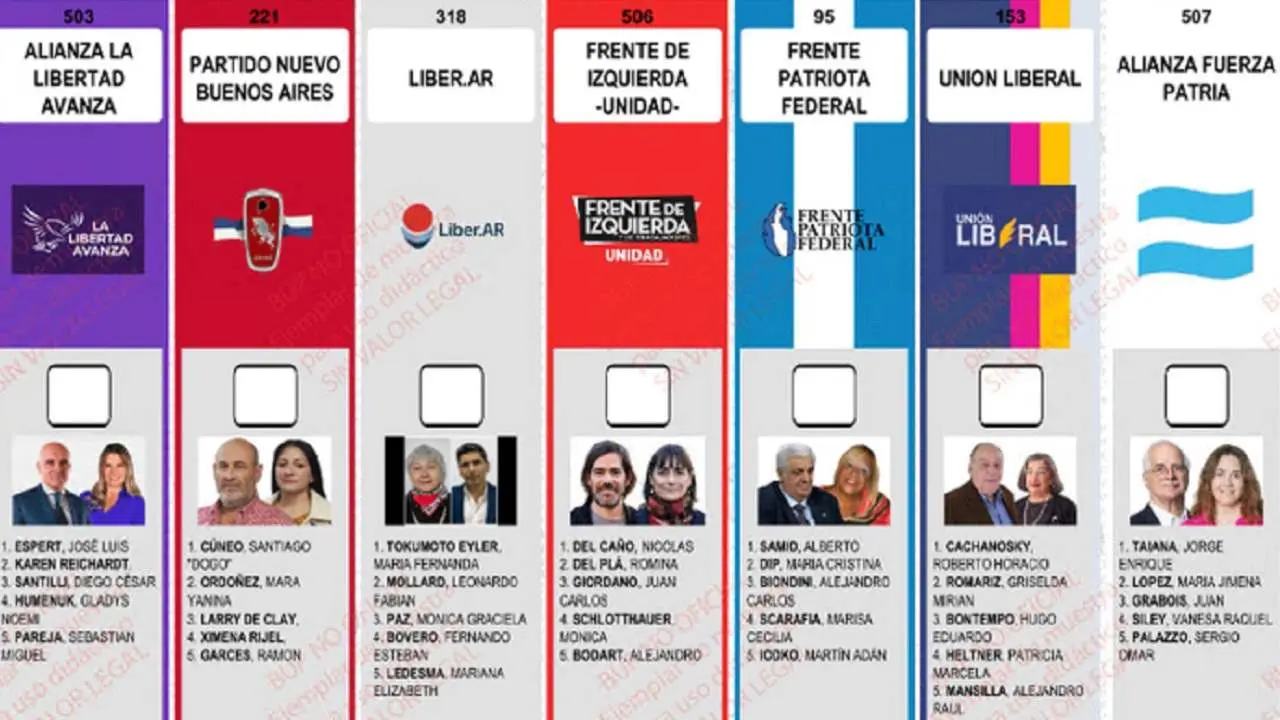 Parte de la Boleta Única Papel (BUP) que verán los bonaerenses este domingo 26 de octubre.