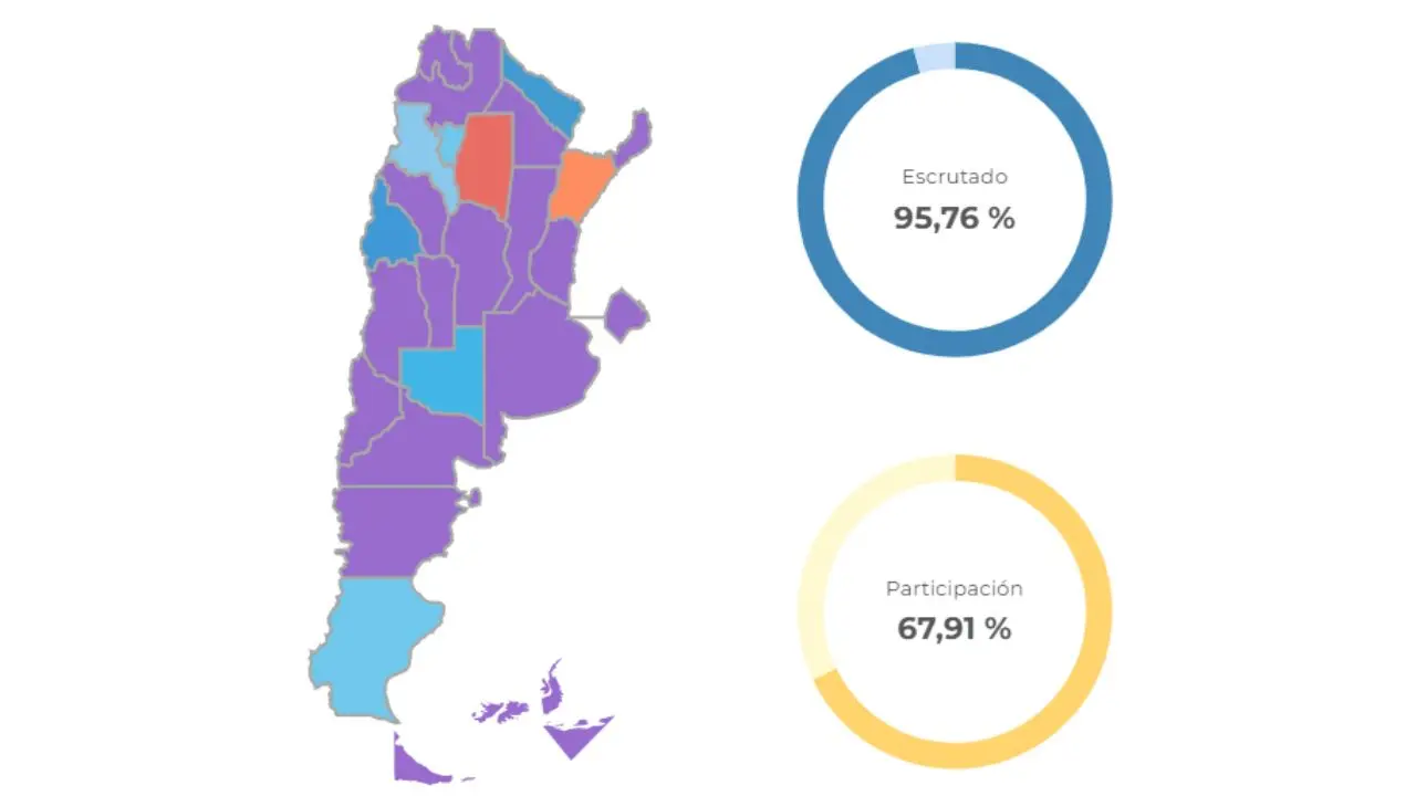 Resultados de las elecciones, provincia por provincia: en cuál arrasó La Libertad Avanza