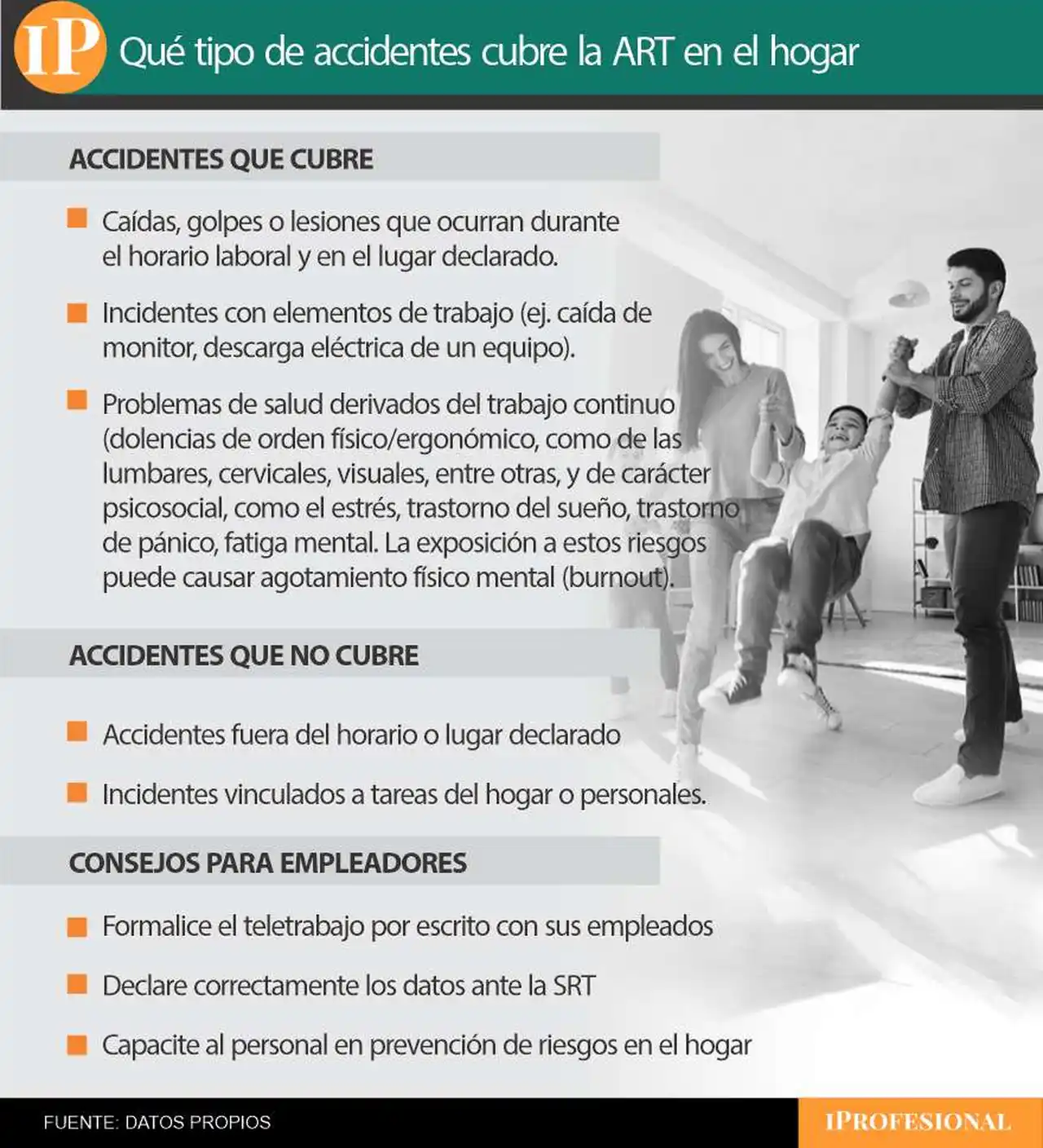 No todos los accidentes son cubiertos por la ART