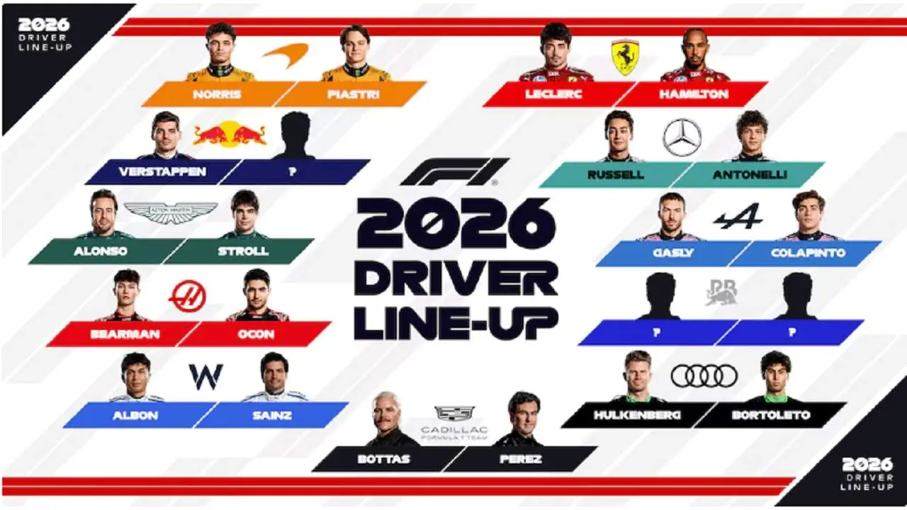 Grilla F1 2026
