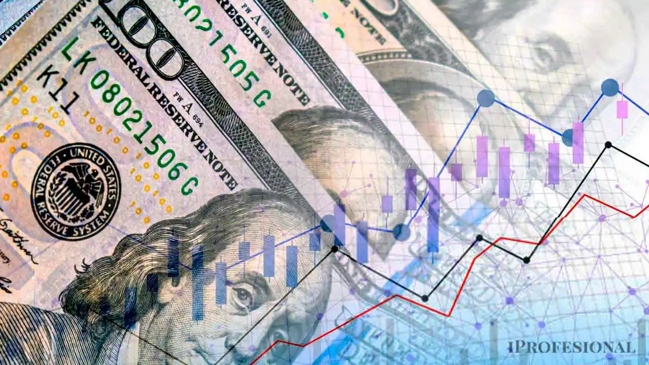 dolar
