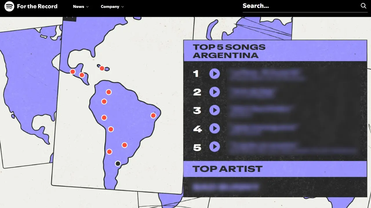 Spotify Wrapped 2025: las 5 canciones más escuchadas y el artista líder en Argentina