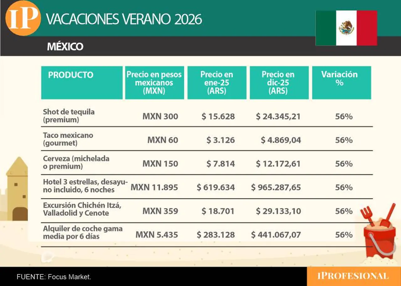 mexico