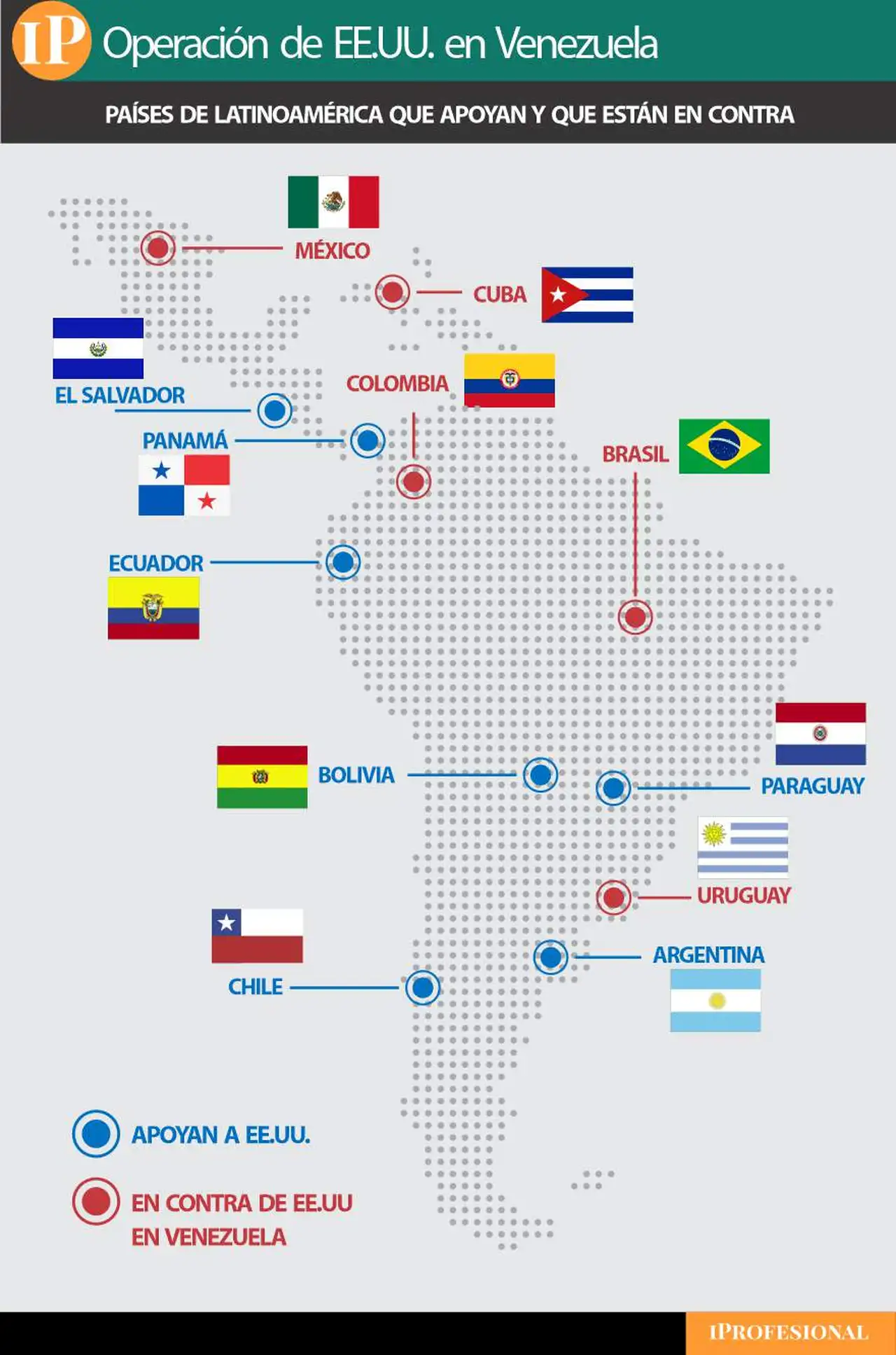 Los países de la región que apoyan la operación de Estados Unidos en Venezuela y los que no