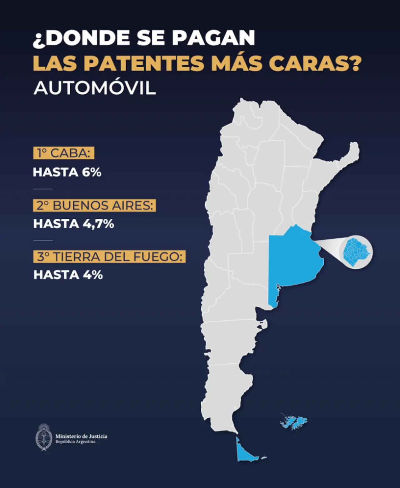El ranking de patentes más caras del país que difundió el Gobierno nacional.
