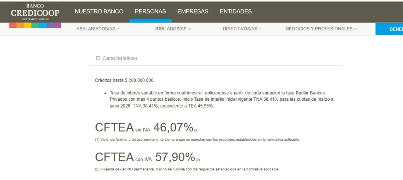 Banco Credicoop también lanzó créditos hipotecarios sin UVA