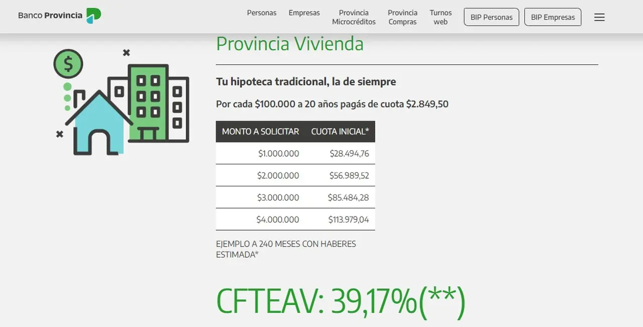 El crédito hipotecario que ofrece el Banco Provincia