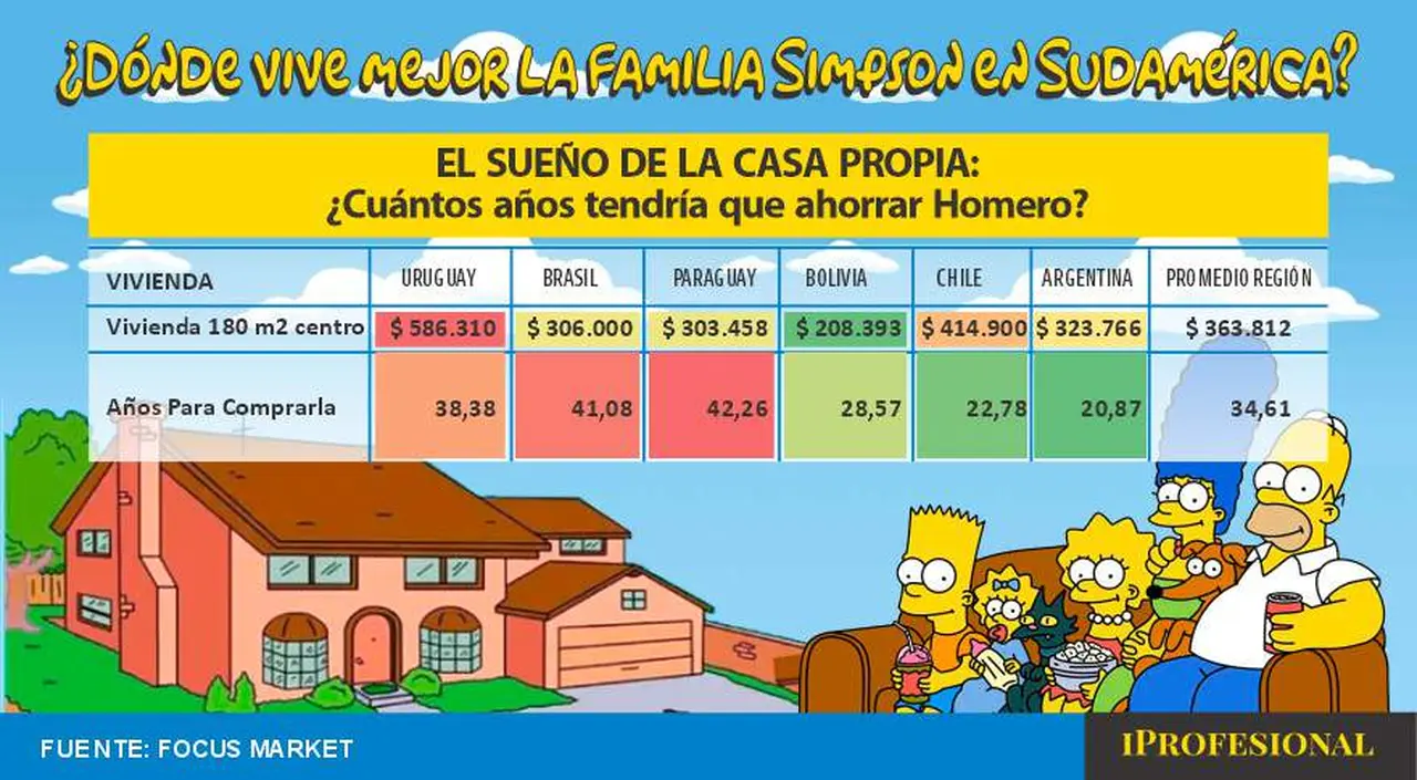 casa
