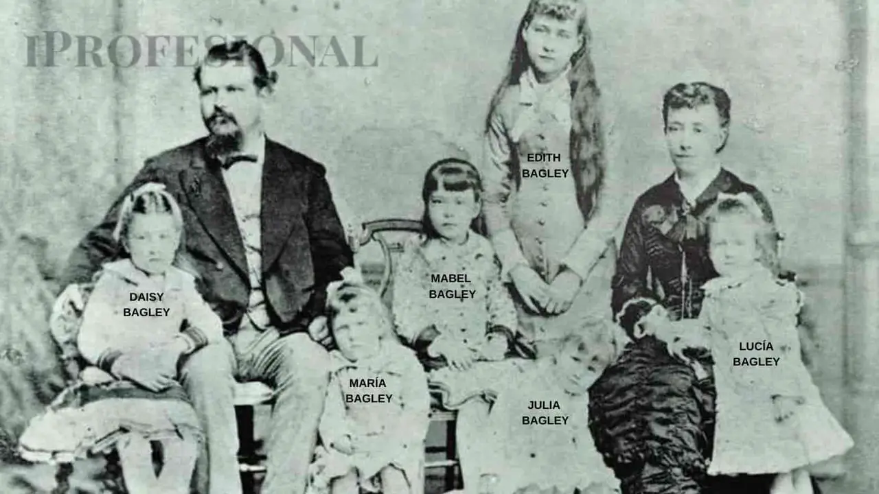 Melville Bagley, Mary Jane Hamilton, Daisy, María, Julia, Mabel, Edith y Lucía