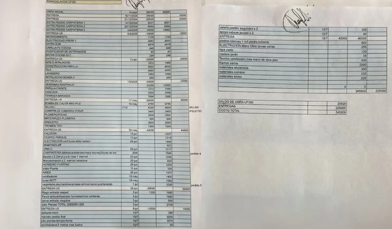 Algunas de las refacciones que Manuel Adorni habría realizado.