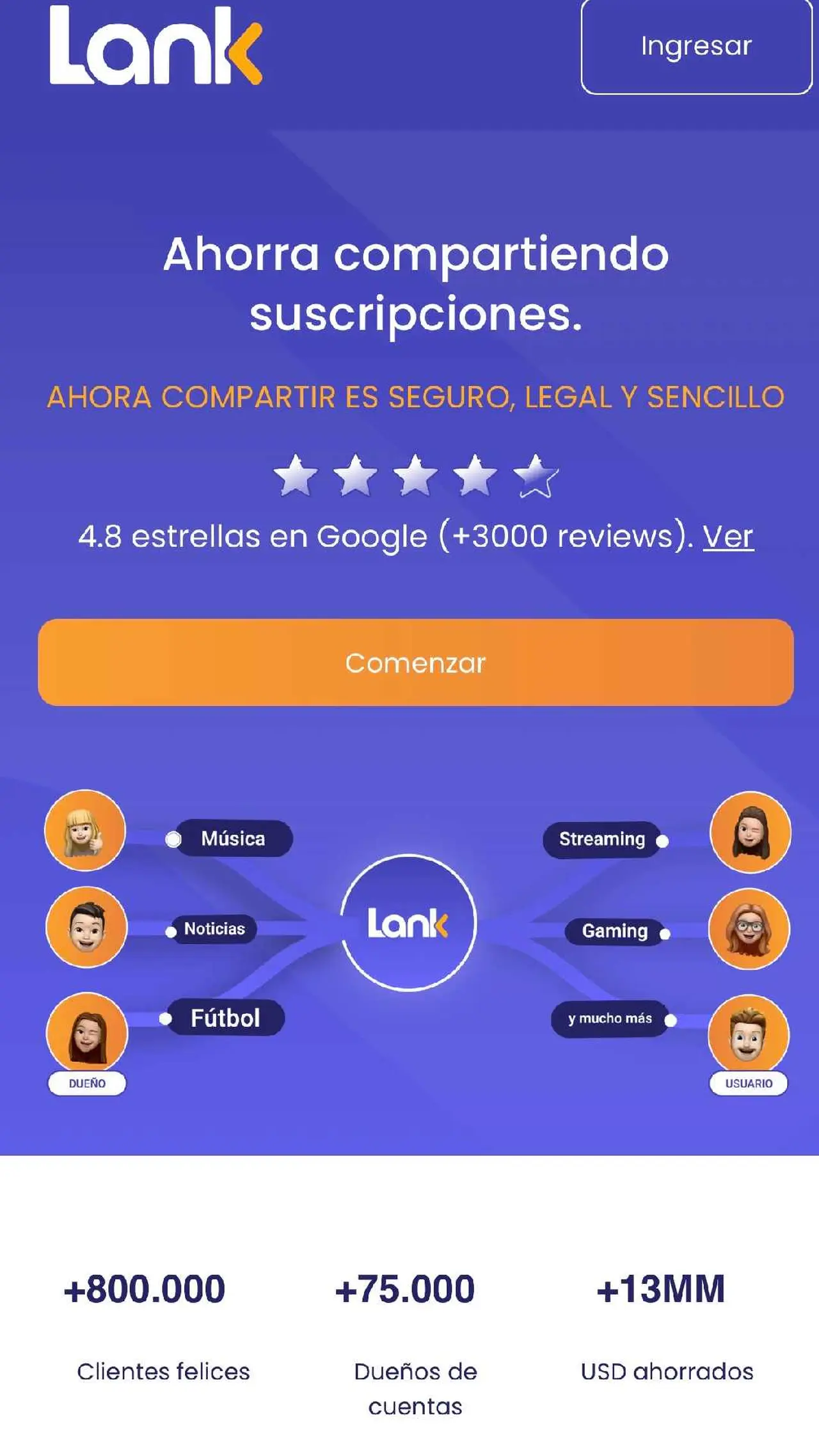lank