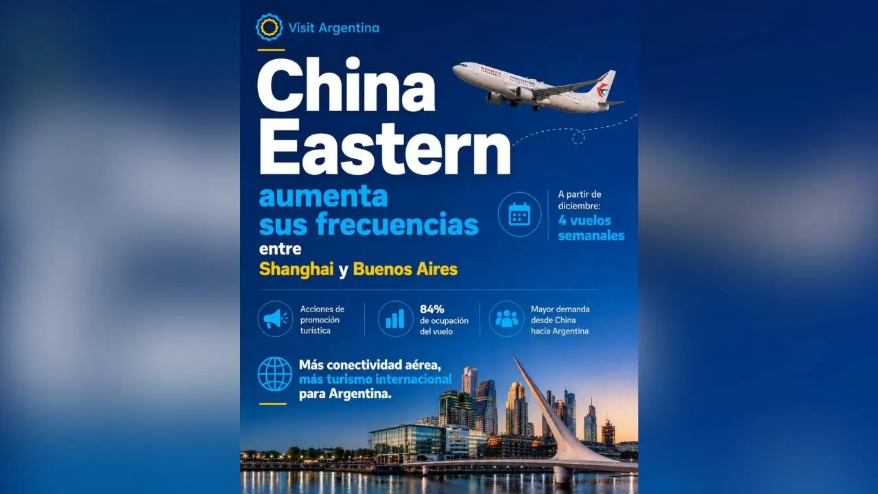 Más vuelos de Argentina a China: la aerolínea China Eastern duplica la oferta