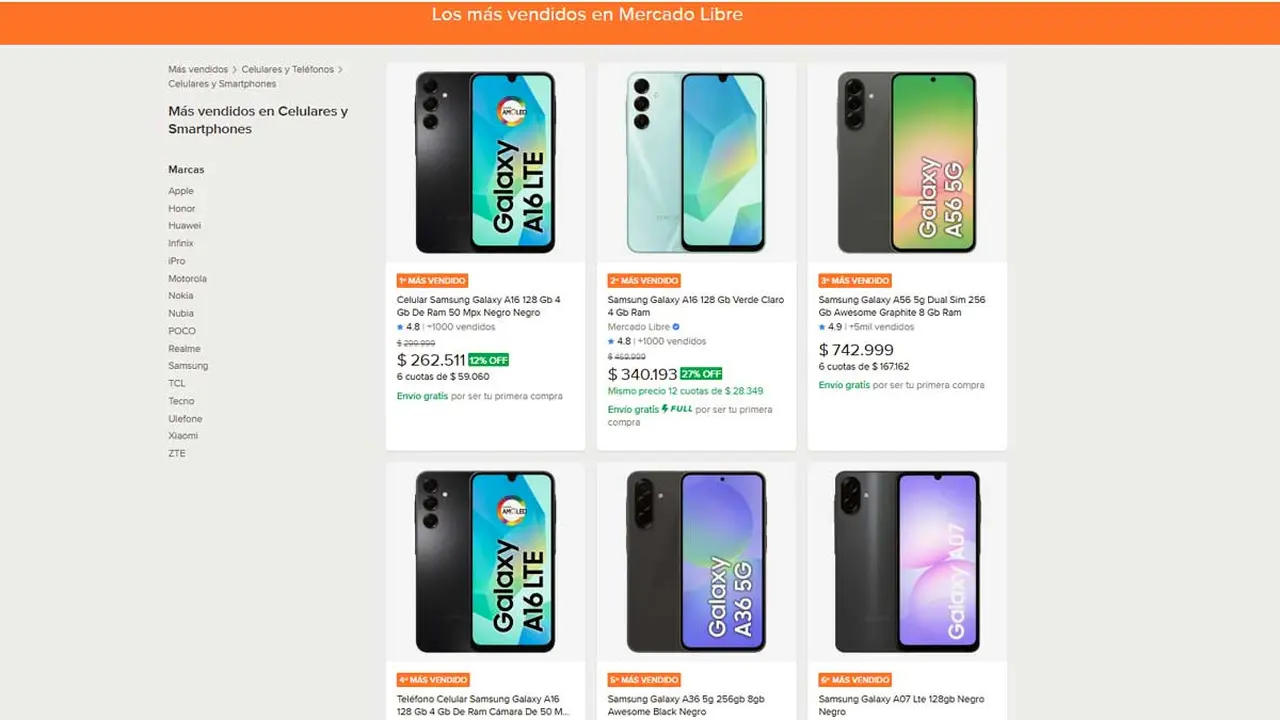 El Galaxy A16 tiene tres modelos entre los 6 celulares Samsung más vendidos en Mercado Libre.