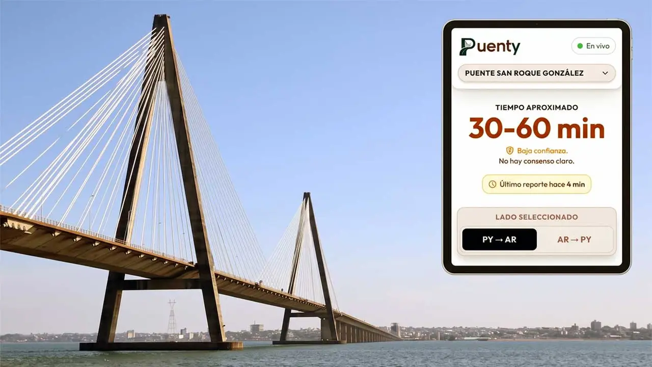 Este aplicativo web te dice si conviene cruzar uno de los puentes fronterizos más transitados de Argentina
