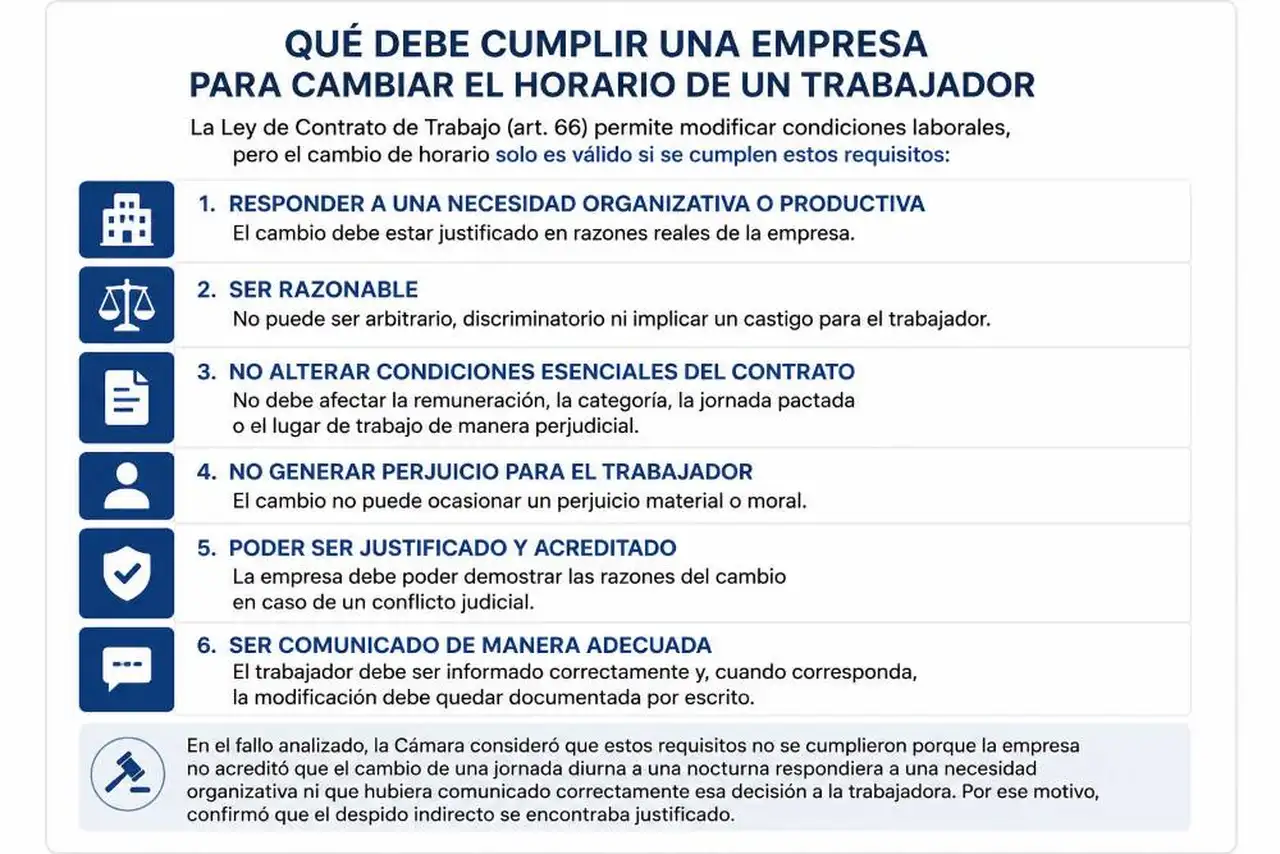 Las claves del fallo