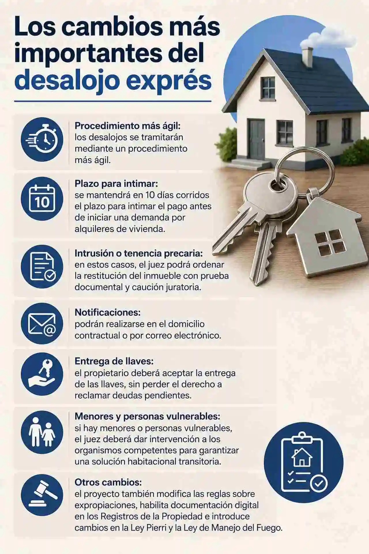 Los principales cambios en el proyecto de Propiedad Privada y el desalojo exprés