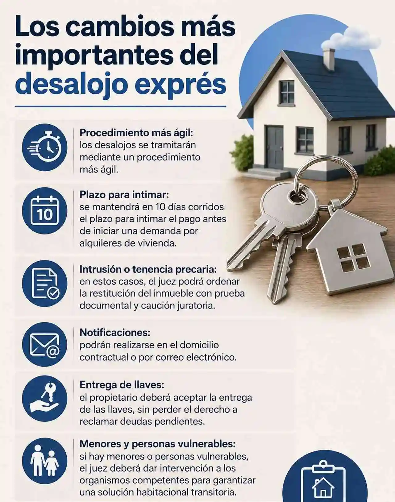 Los principales cambios en el proyecto de desalojo 'exprés'