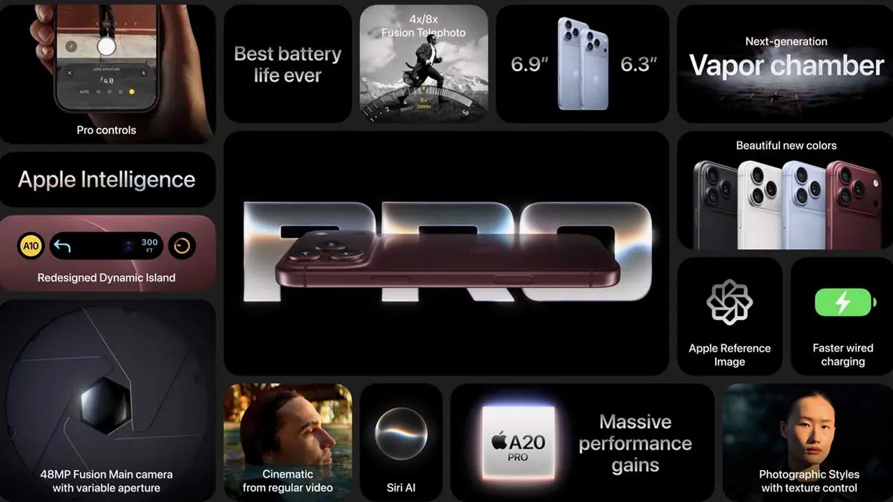 Características del iPhone 18 Pro y Pro Max